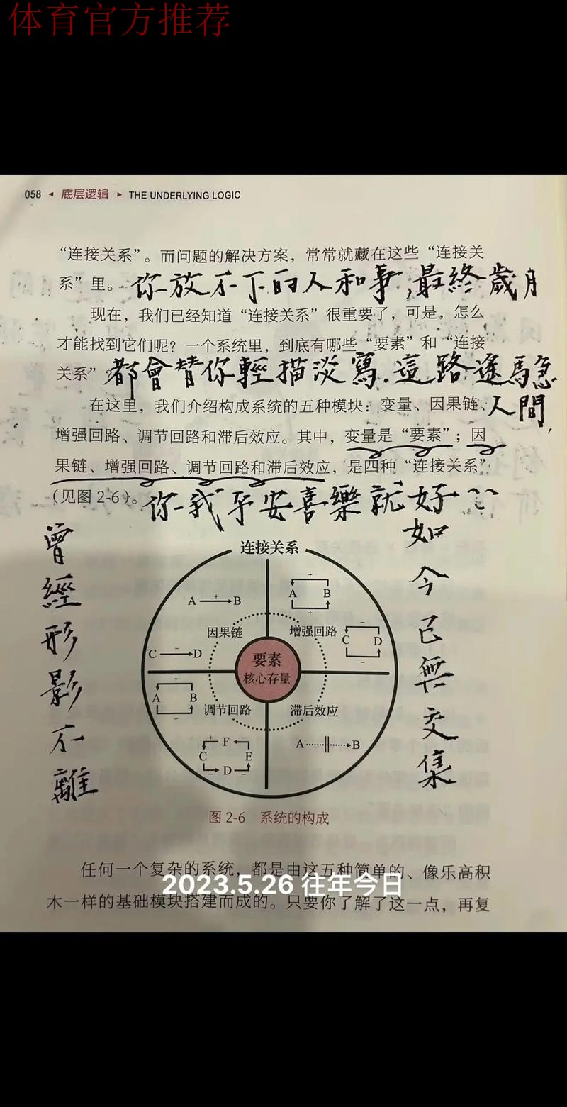 五超人物志丨郭景睿:从校园足球到职业联赛,行你所行,爱你所爱,听从你心,无问西东 五超人物志丨郭景睿:从校园足球到职业联赛,行你所行,爱你所爱,听从你心,无问西东