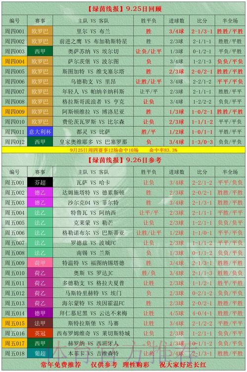 世界杯外围投注：如何理性应对赢输波动
