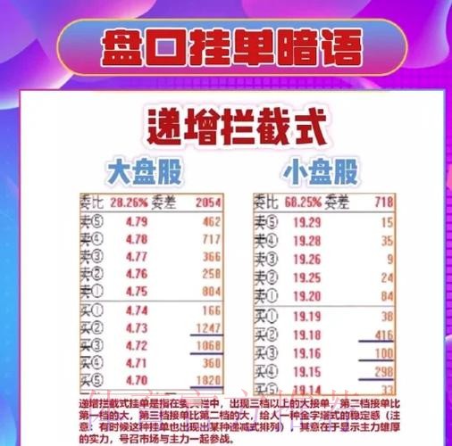 世界杯竞彩庄家盘口逻辑解析方法